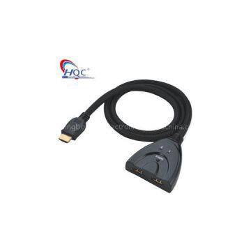 HDMI Splitter Cable