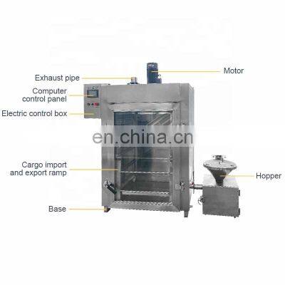 Small Industrial Smoker Fish Meat Oven Smokers Machine Supplies photo-3