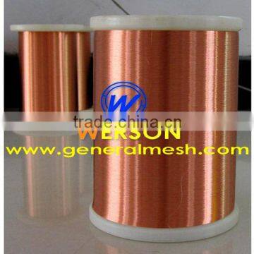 Copper Clad Aluminum Wire photo-3