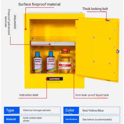 12 Gallon Laboratory Safety Cabinet - Small Flammable Liquid Storage, 45L Capacity, Single Door With Galvanized Shelf, Hengna Brand photo-4