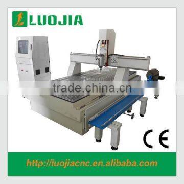 Hot sale ac servo motor drilling and insertion machines cnc
