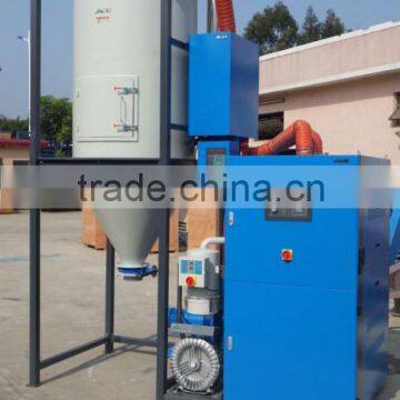 2014 hot sale CE Honeycomb Dehumidifying plastic Dryer