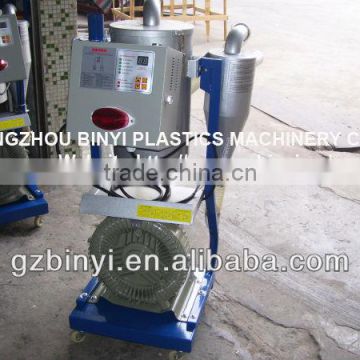 Vacuum Plastic Auto Loader / Powerful Plastic Vacuum Loader