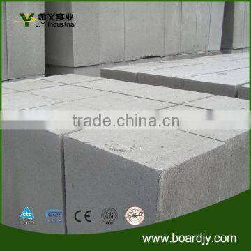 aerated autoclaved concrete aac plant