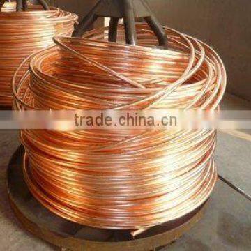 copper plants wholesale copper wire coil meter price copper wire