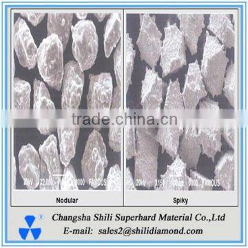 2015 Hot Sales Products Synthetic Nickel Coated Diamond Powder photo-3
