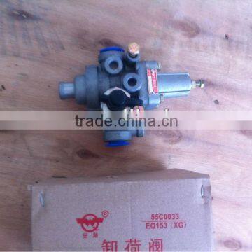 XGMA wheel loader spare parts unloader valve