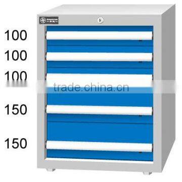 EA-7051 tool cabinet