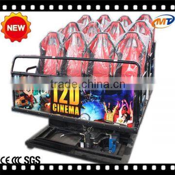 Dynamic Cinema 4D 5D 7D 9D 12D Cinema With Snow, Bubble, Rain, Wind, Lightning Special Effect photo-4