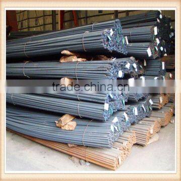 Rebar Steel Prices