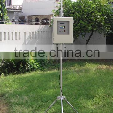 Automatic Wind Monitor