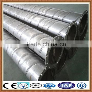 304 310 316 stainless steel pipe price