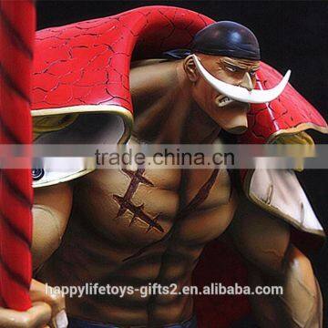 Japanese Animation One Piece Characters Resin Sculpture Figures photo-2