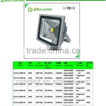 Factory direct sale, 2015 new cheap 150 watt led flood light