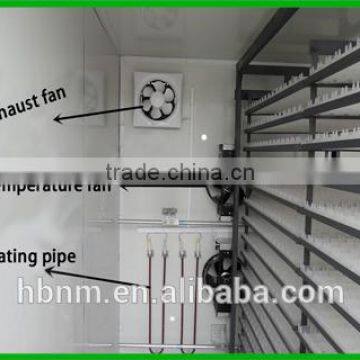 2016 Amazing Factory Price 6336 Automatic Eggs Incubator and Hatcher for Chicken photo-5