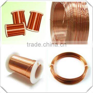 Copper Wire