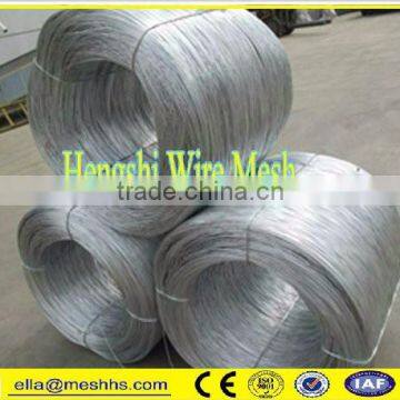 Galvanized iron wire (really factory)