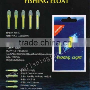 Chinese Wholesale Chemical Fishing Light Stick