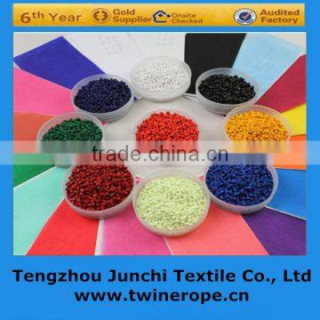 High Stability Colored PP Masterbatch photo-3
