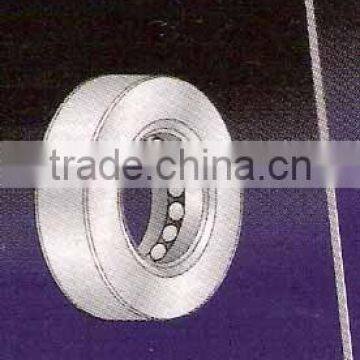 Thrust Bearings