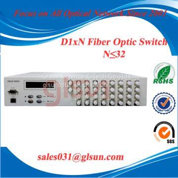 Multi-channel D1*32 D1xN rack-mounted Fiber Optical Switch for Cable Monitoring and Maintaining