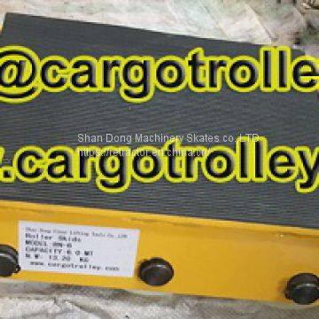 Equipment roller kit news