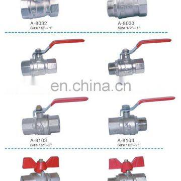 lockable ball valve 3 inch solenoid valve pressure safety valve