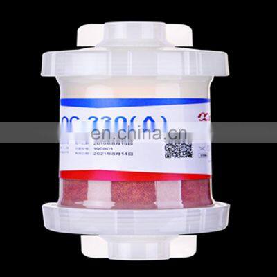 Lepu Disposable Hemoperfusion Cartridge for Hemodialysis Room photo-5