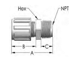 PFA External Teeth Direct Head photo-2