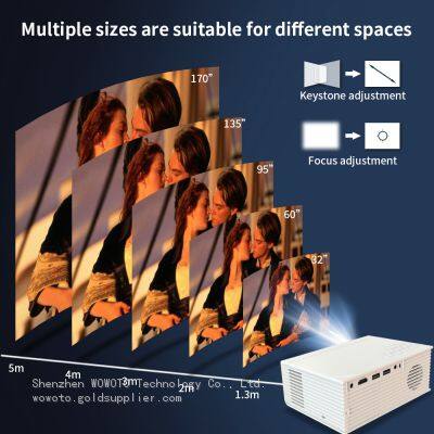 2023 NEW Smart Projector With Wifi and Bluetooth ,WOWOTO Mini Projector photo-3
