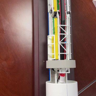 Custom Model Manufacturers