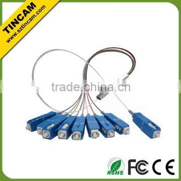 Best Price:1*4/8/16/32/64 PLC Splitter