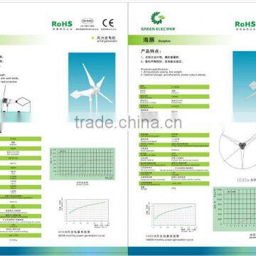 china wind turbine manufacturer