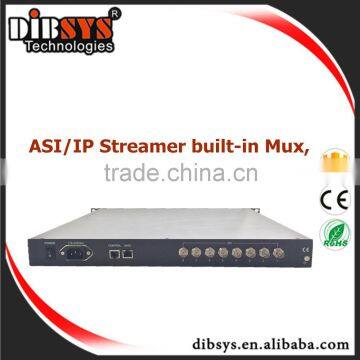 Converter ASI of Cable tv headend to iptv streamer In order to connect to h264 iptv transcoder In iptv system