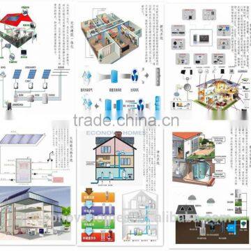 American Standard Econova light steel prefabricated house with the powerful solar power system