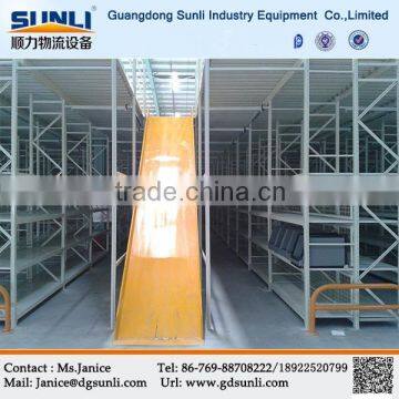 "I" Steel Structure Mezzanine Racking,Mezzanine Rack System