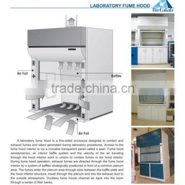 All Types Of Furnitures Lab Furniture photo-2