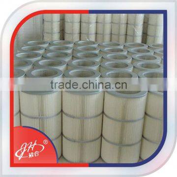 100% Pet Casting Iron Cartridge Filter