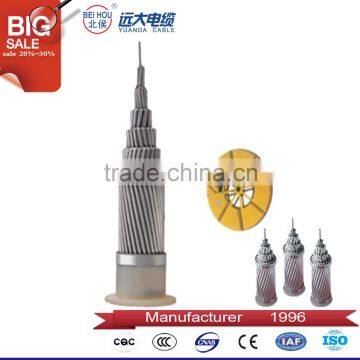 Best quality aerial cable/ ACSR conductor/Aluminium Conductor Steel Reniforced