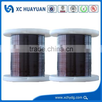 China manufacturer for enamelled rectangular copper electrical wires