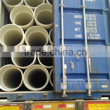 China pvc corrugated drainage pipe factory