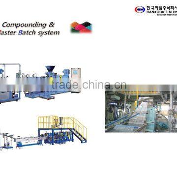 Compounding & Master Batch System