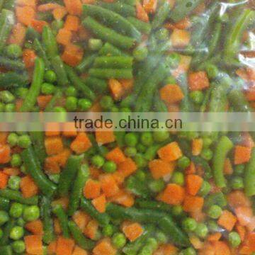 Frozen Vegetables (Beas - peas- Carrots - Okra - Broccolli - Molokhia - Spancih