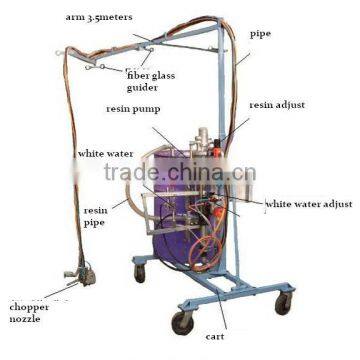 arm type fiber spray equipment for bathtub