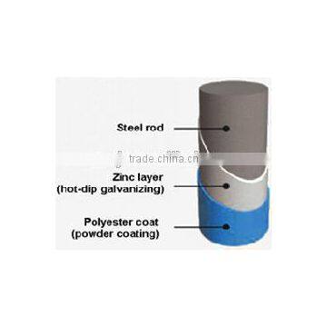 Iron Door Gates, Garden Gates Factory photo-5