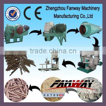 Large capacity and cheap price tree branch granulator