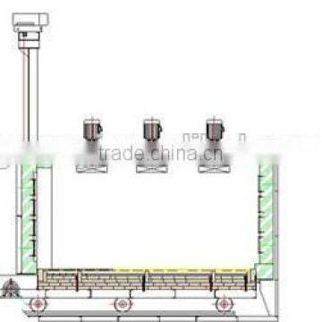 tunnel type ageing annealing furnace