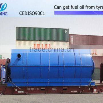 Hot sale and advanced pioneer technology sell best to Mexico pyrolysis machine with green waste recycling