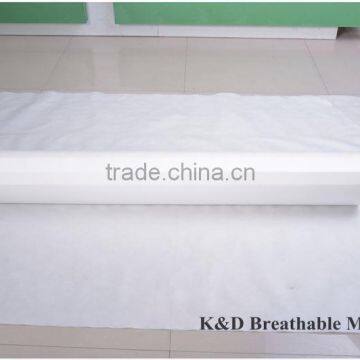 Moisture permeable film