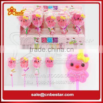 Pink Hello Kitty Cat Shape Lollipop